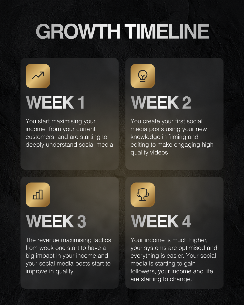Social Media & Barber Business Mastery